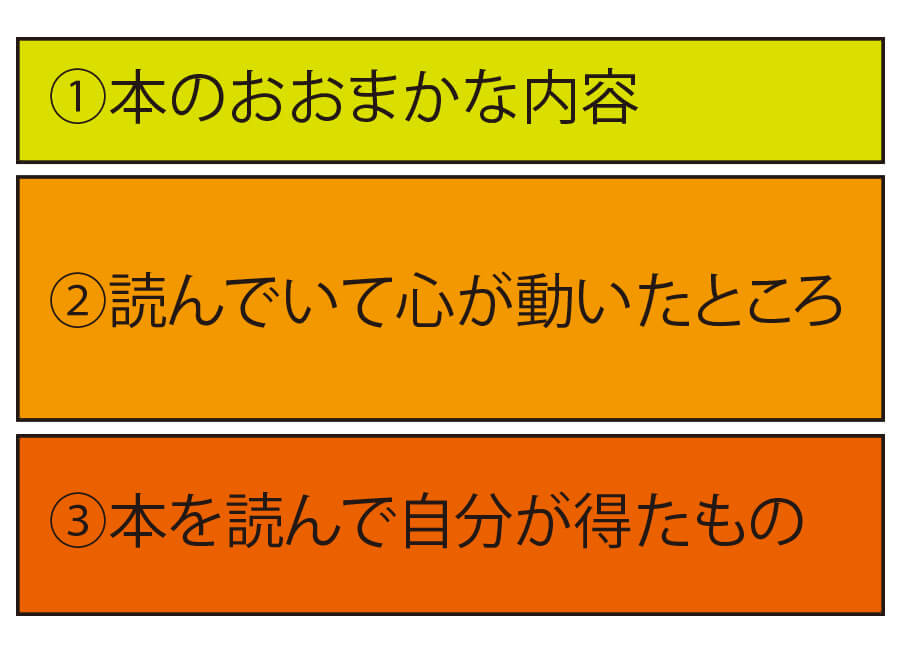 現役ライターが教えます 夏休みの読書感想文を素早くこなす 親の手伝い方 インスピ