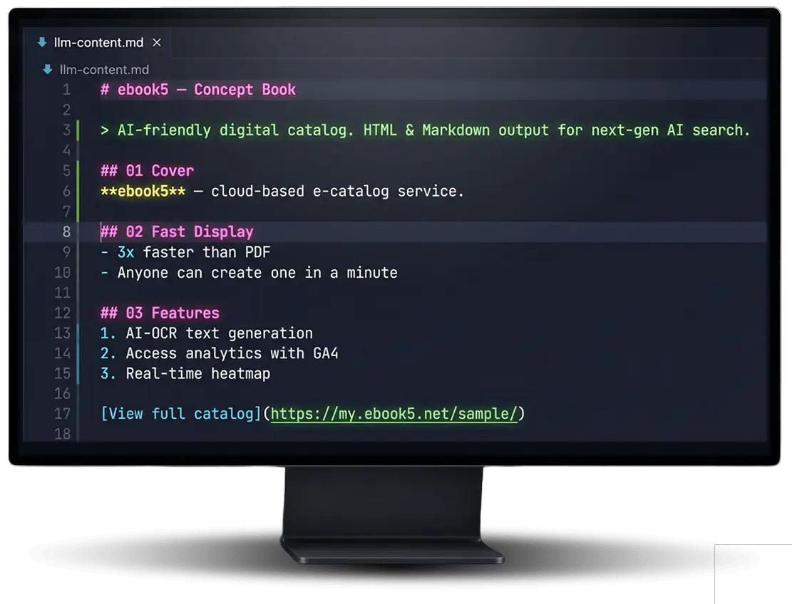 Markdown を表示したモニター
