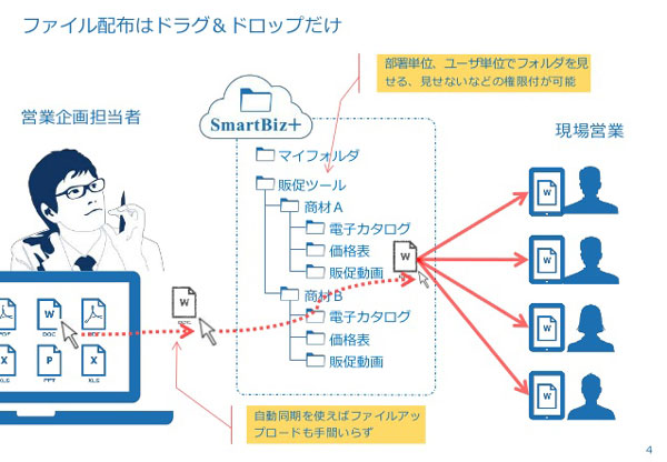 filemanager_002