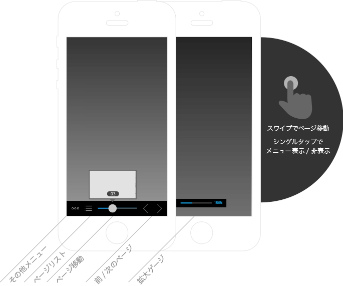ebook5（ver5）使い方スマートフォン