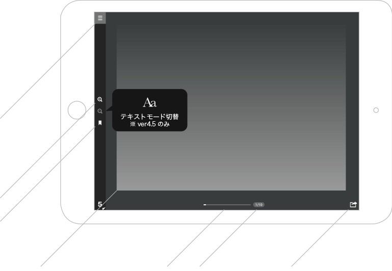 電子カタログebook5使い方tablet横